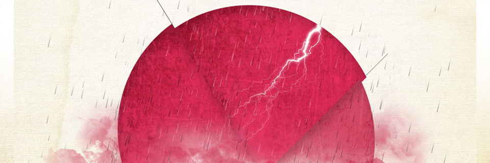 智能日志分析的网站攻击测试